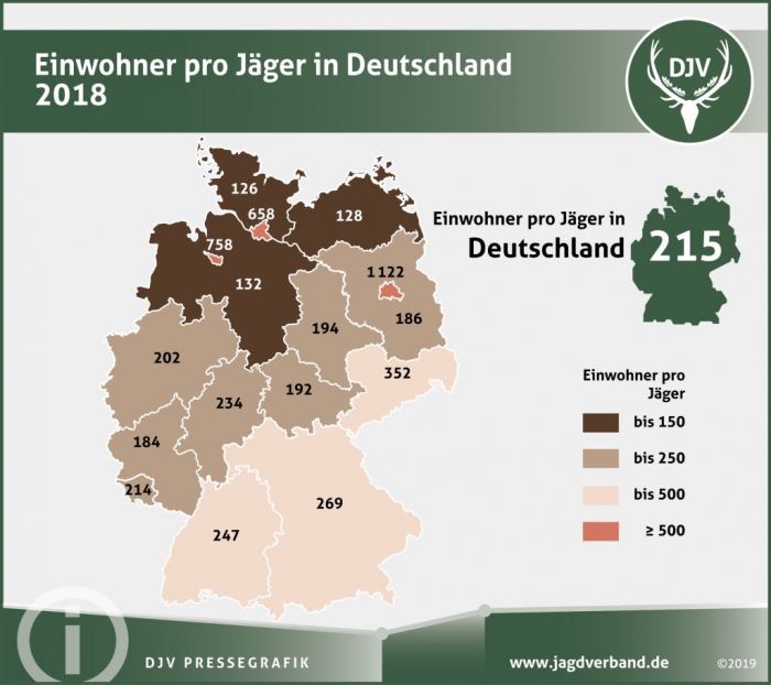 Einwohner pro Jäger in Deutschland 2018 Quelle: DJV